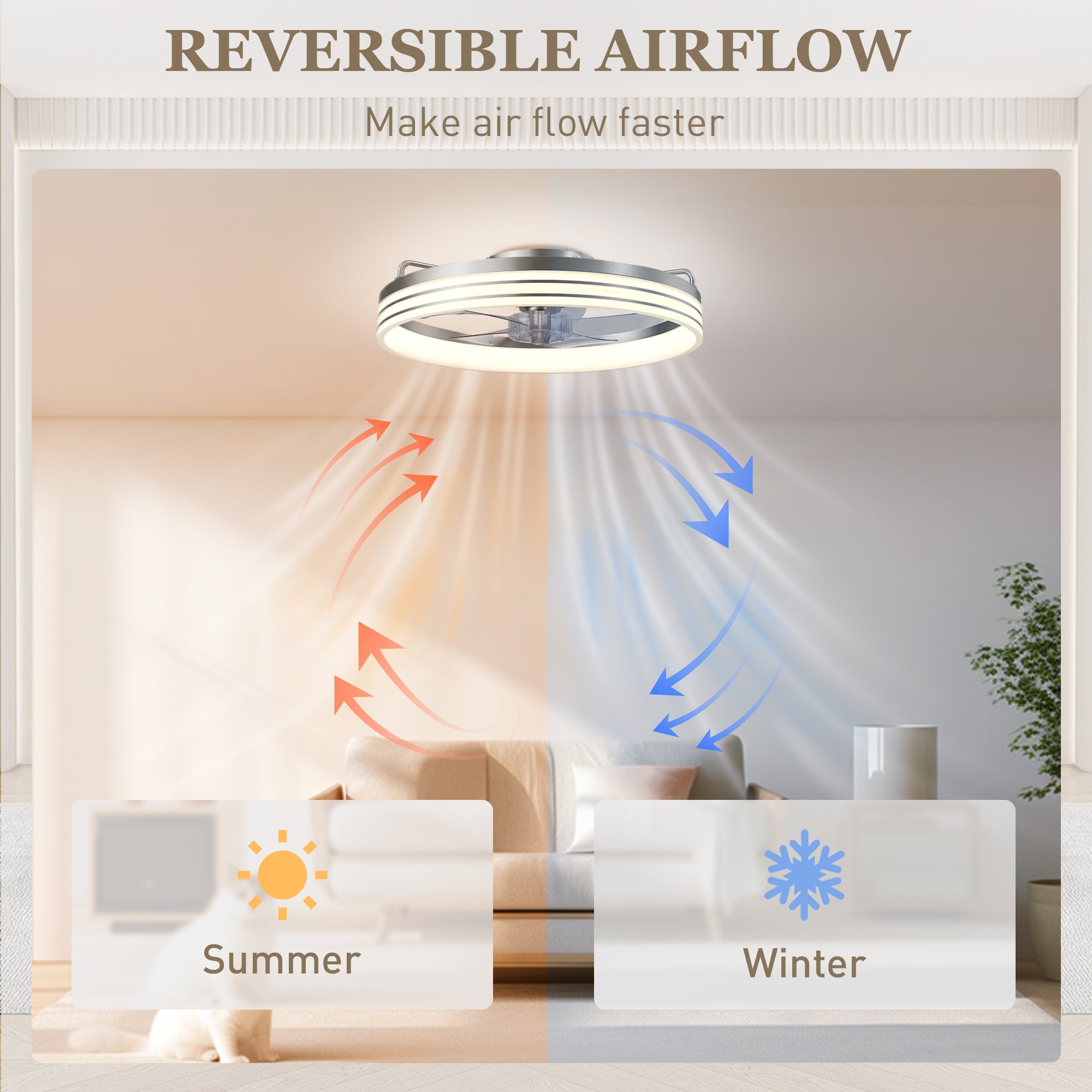HOMCOM Ceiling Fans with Lights and Remote & App Control, 50cm LED Ceiling Fan Light with 3 Colour Temperatures, 6 Speed, Silver