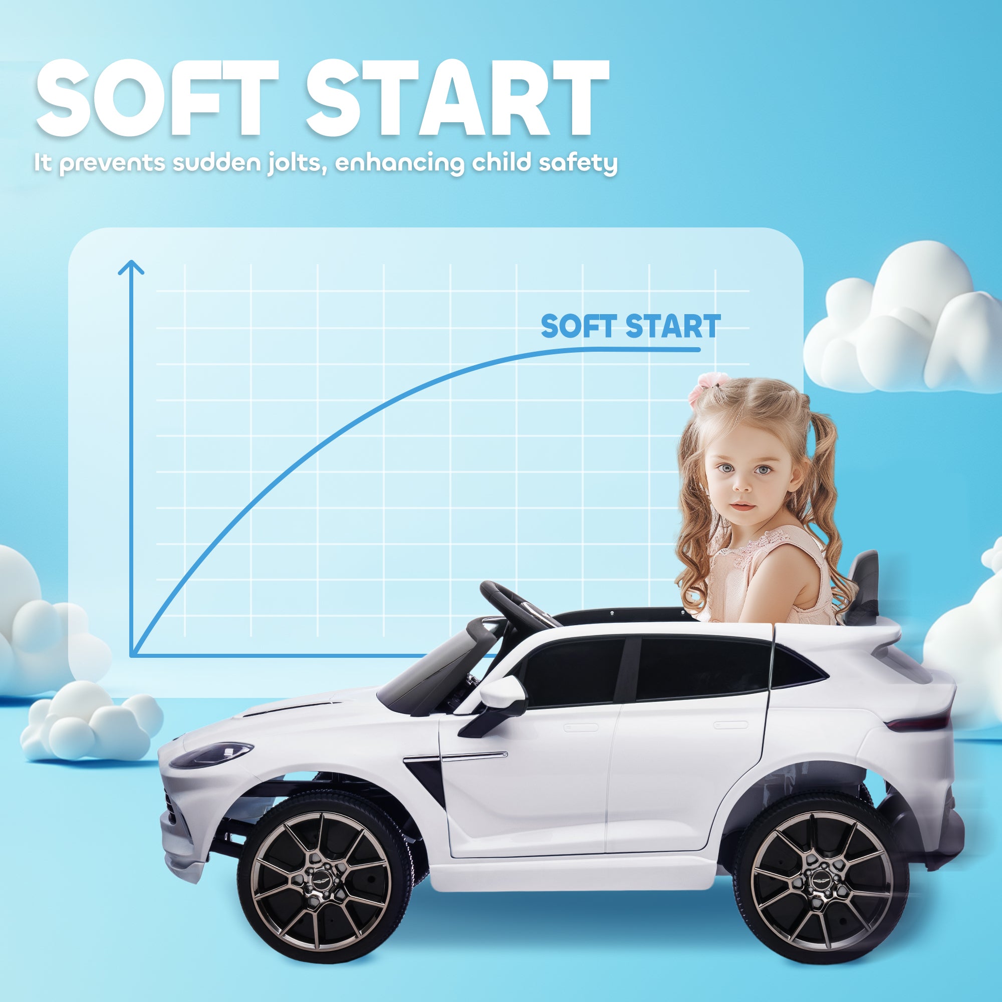 AIYAPLAY Aston Martin DBX Licensed Battery Powered Kids Electric Car, 12V Kids Ride on Car w/ Lights, Music Horn, White