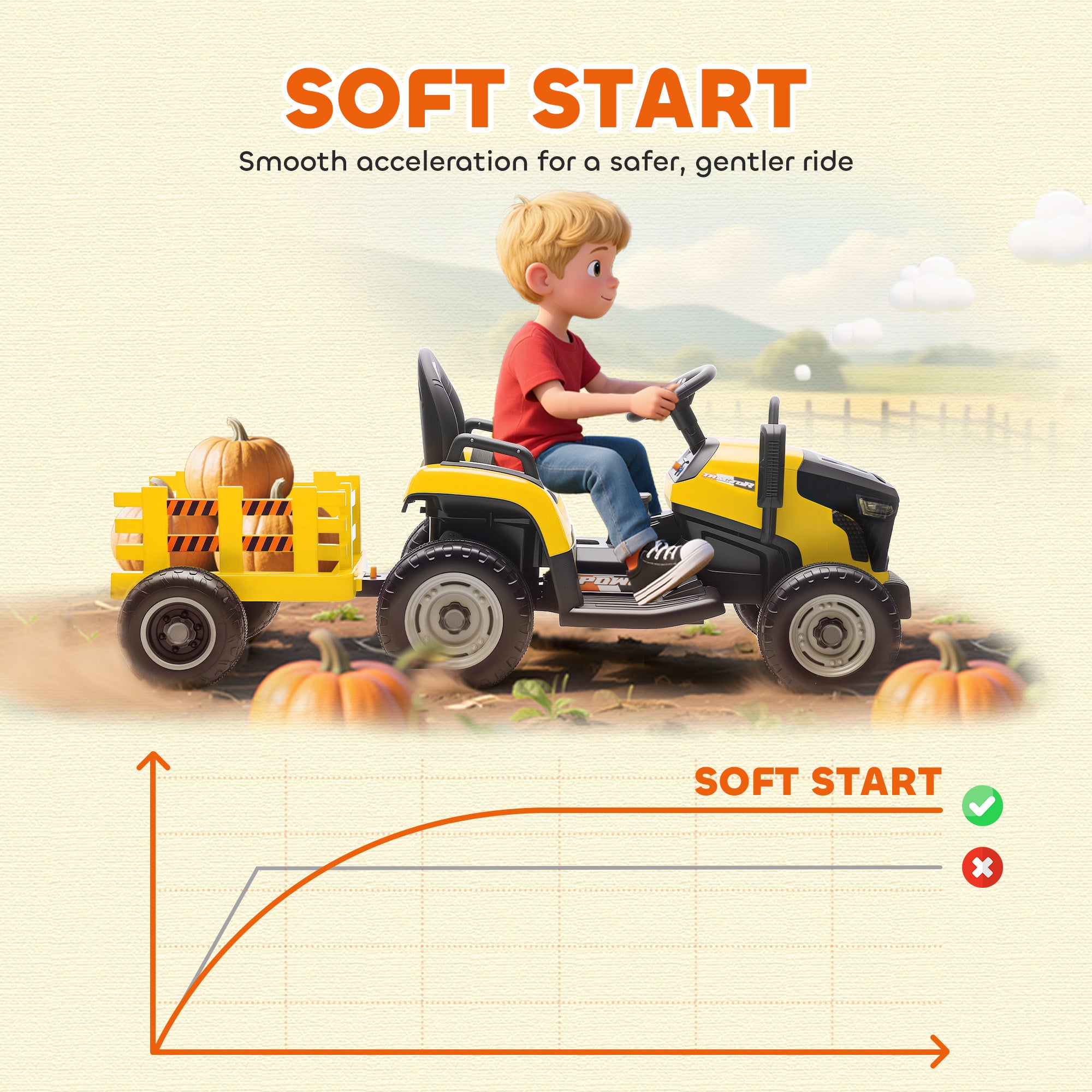 AIYAPLAY 12V Ride on Tractor and Trailer with Remote Control, Music, Shifter, Start-Up Sound, for Kids Ages 3-8 Years, Yellow