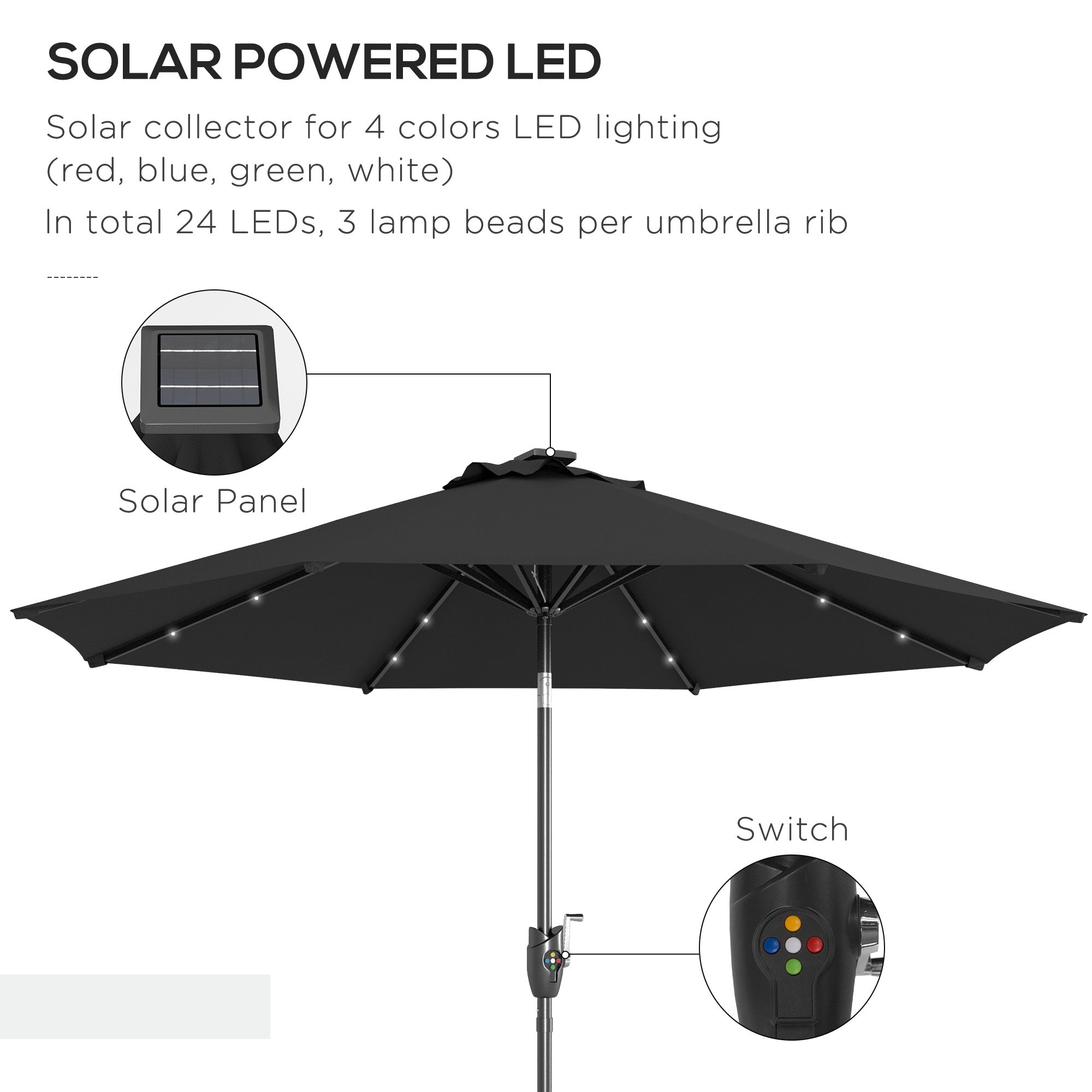 Outsunny \'ce\'a62.7m Garden Parasol Solar Outdoor Tilt Sun Umbrella Patio Sun Shade w/ 24 LED Light, Hand Crank and 8 Ribs, Black