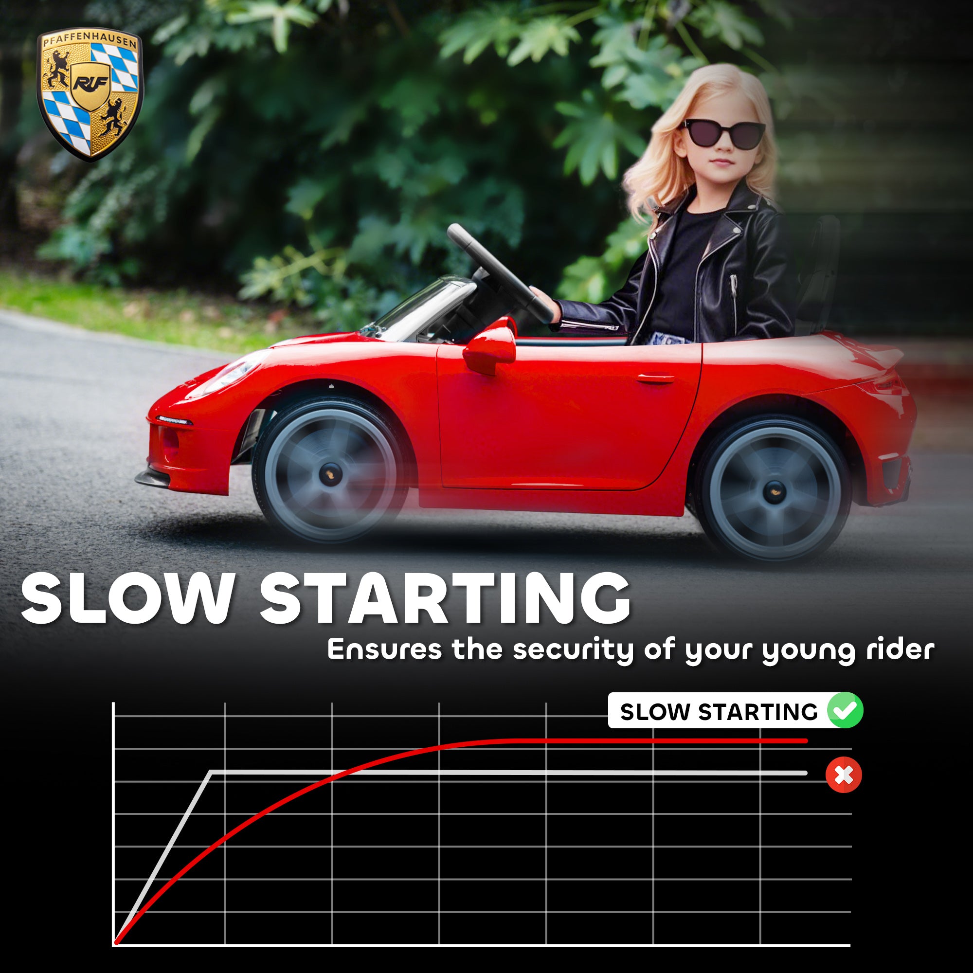 AIYAPLAY Kids Electric Car, 12V Licensed RUF GT Ride on Car with Suspension, Remote Control, Music, for 3-5 Years, Red