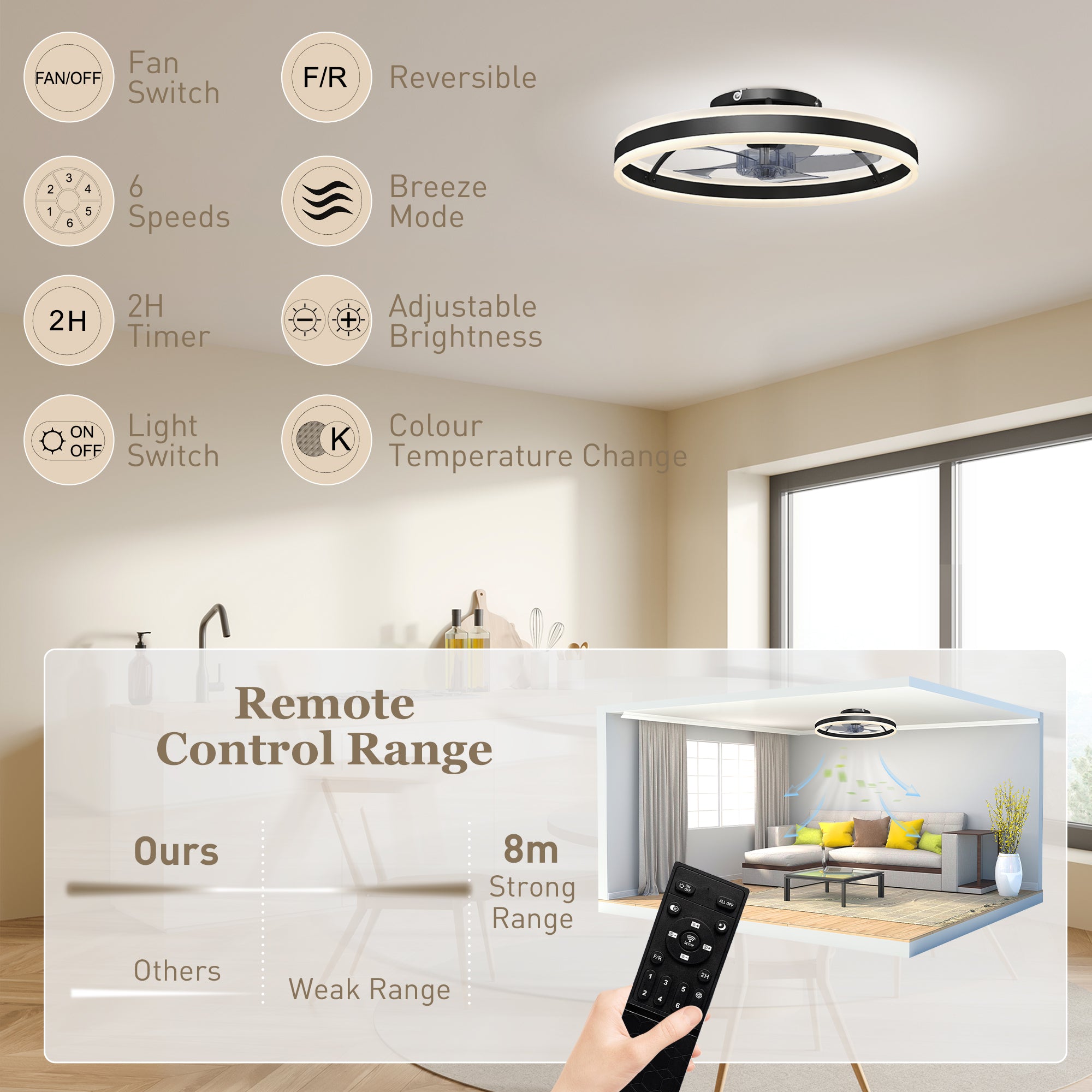 HOMCOM Ceiling Fan with Light and Remote, LED Mount Ceiling Fan with 3 Colour Temperatures, 6 Speed, 50 cm, Black