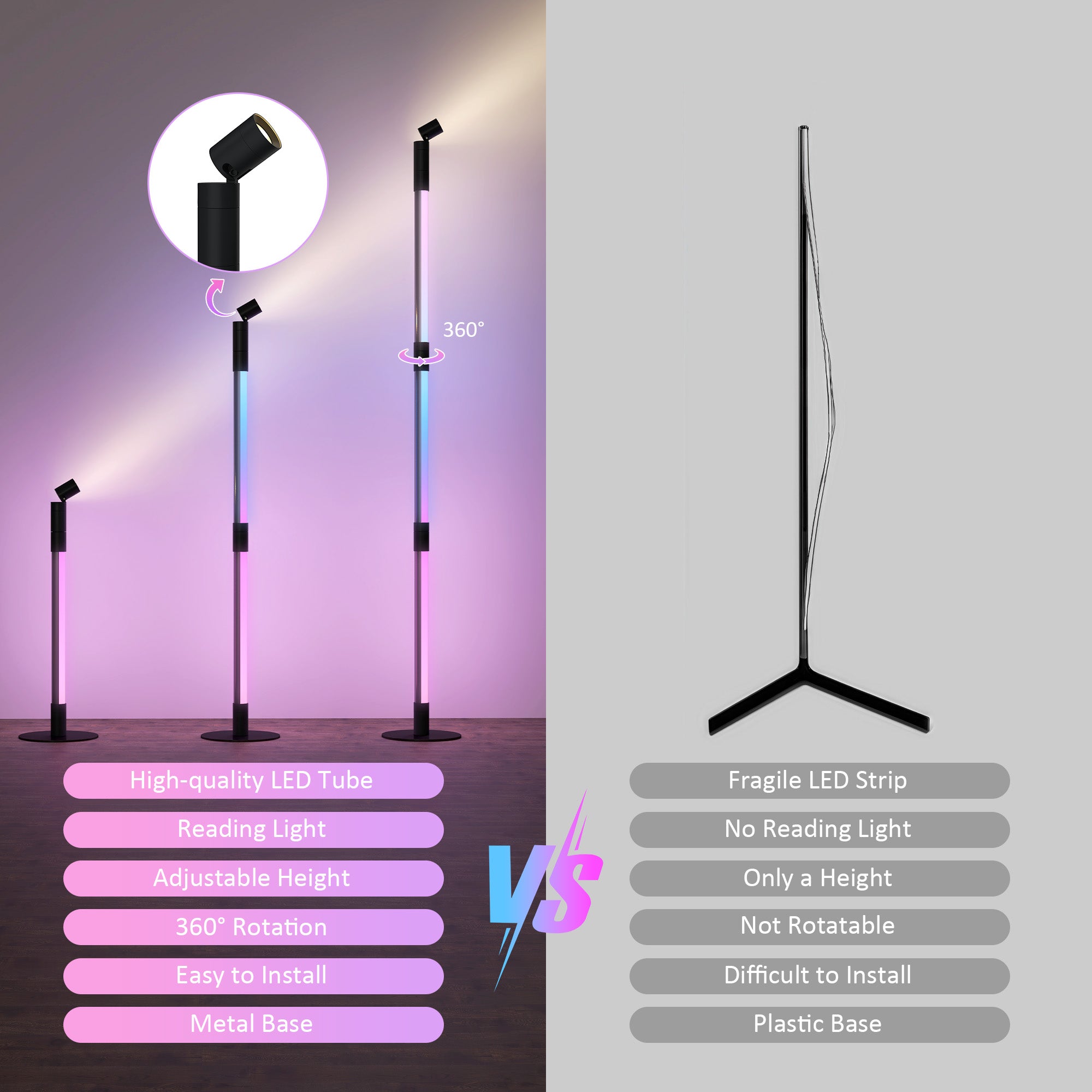HOMCOM LED Floor Lamp with Reading Light, 360\'c2\'b0 RGB Detachable Corner Floor Lamp with App & Remote Control, Standing Lamp with Music Sync & Timing, for Living Room, Game Room, Dark Grey