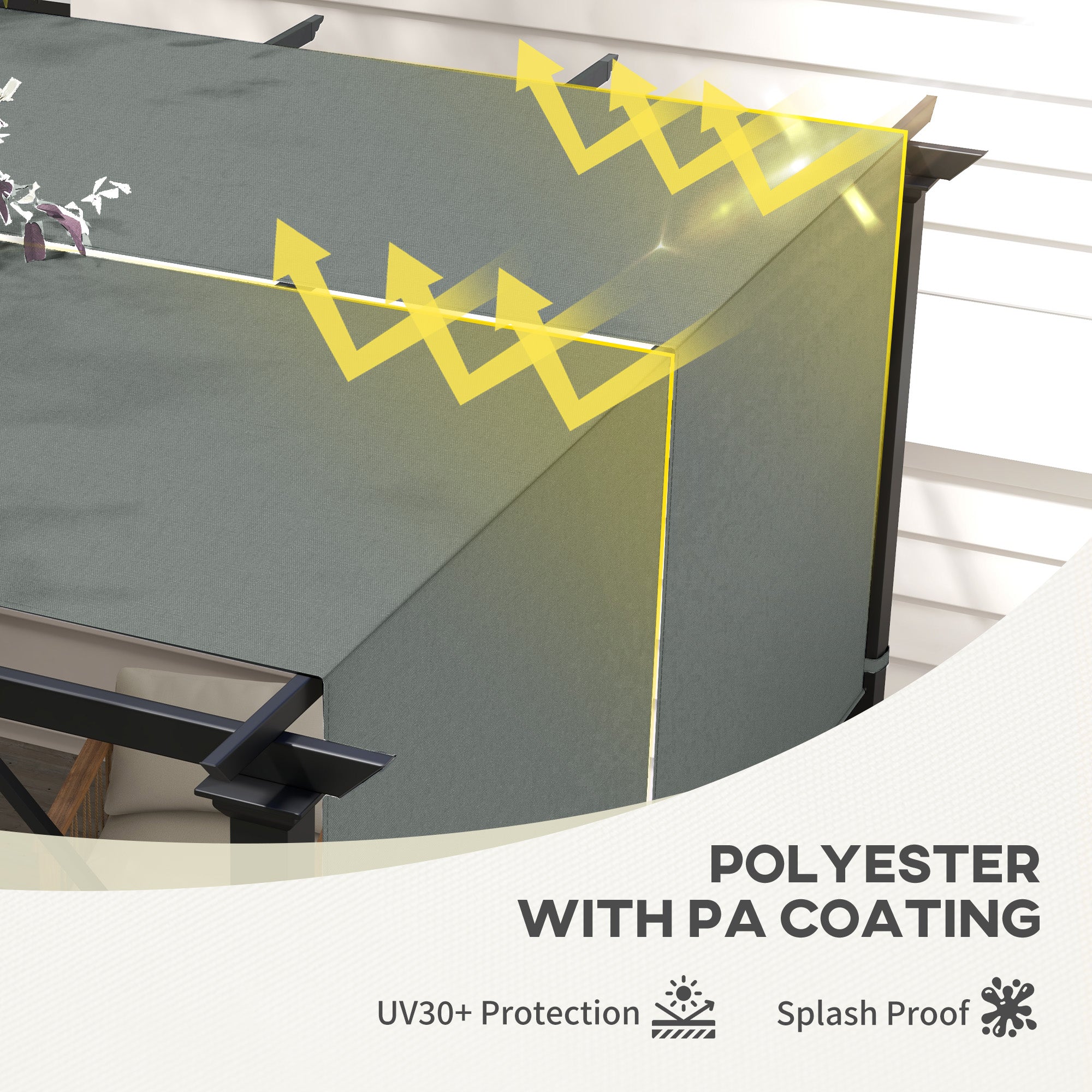 Outsunny 2 Pcs UV Protection Pergola Replacement Canopy, Pergola Shade Cover, Easy to Install, for 3 x 3(m) Pergola, Dark Grey