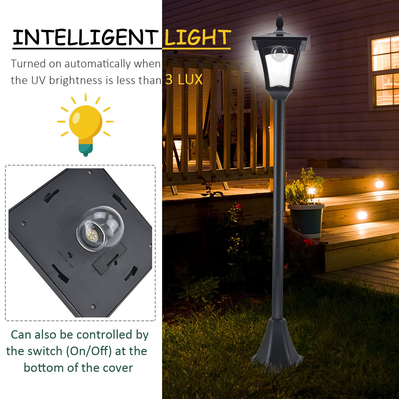 Outsunny 2 Pieces Outdoor Garden Solar Post Lamp Sensor Dimmable LED Lantern Bollard Pathway 1.6M Tall \'e2\'80\'93 Black