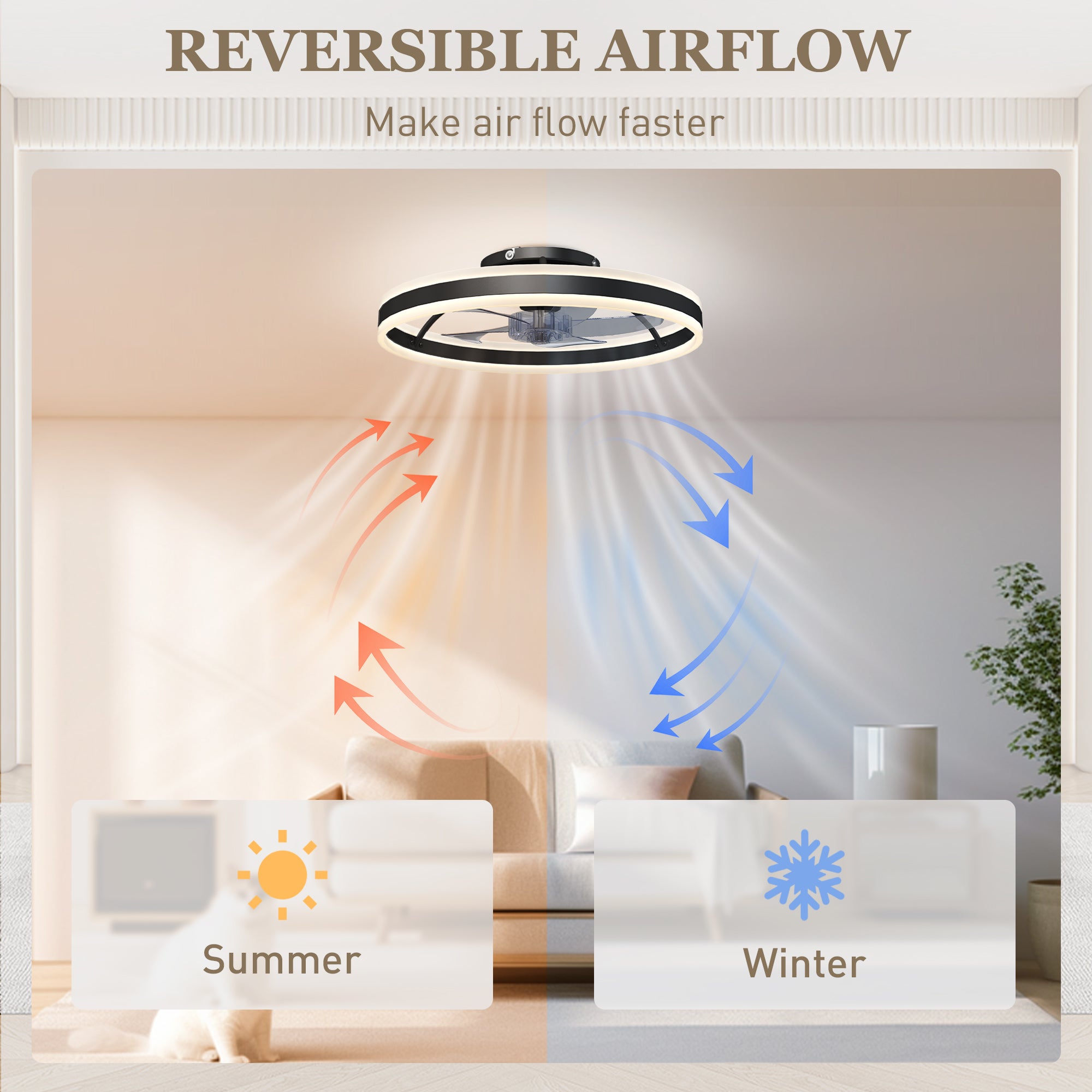 HOMCOM Ceiling Fan with Light and Remote, LED Mount Ceiling Fan with 3 Colour Temperatures, 6 Speed, 50 cm, Black