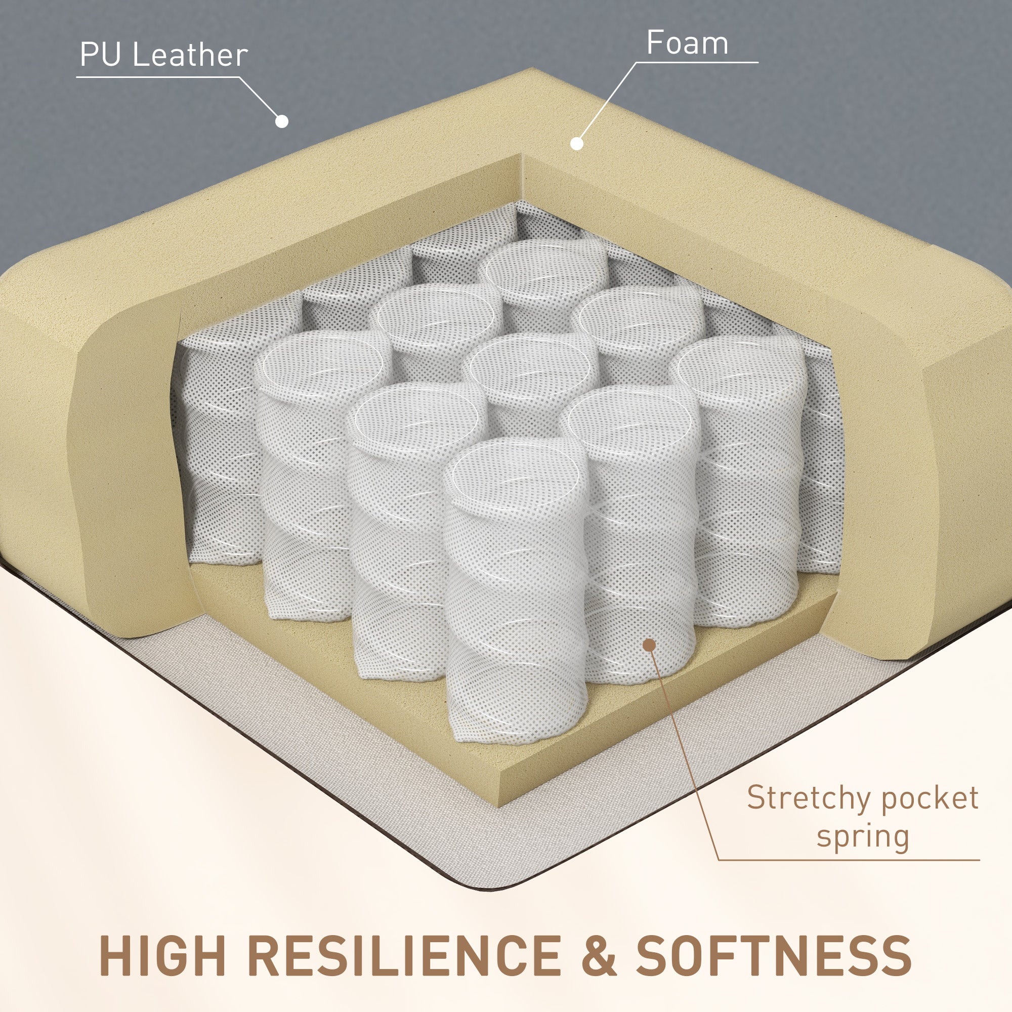 HOMCOM Massage Recliner Chair with 8 Vibration & Heat, PU Leather Recliner Armchair with Cup Holders and Side Pockets, Manual Reclining Chair with Remote, 360\'c2\'b0 Swivel, Rocking, Light Grey