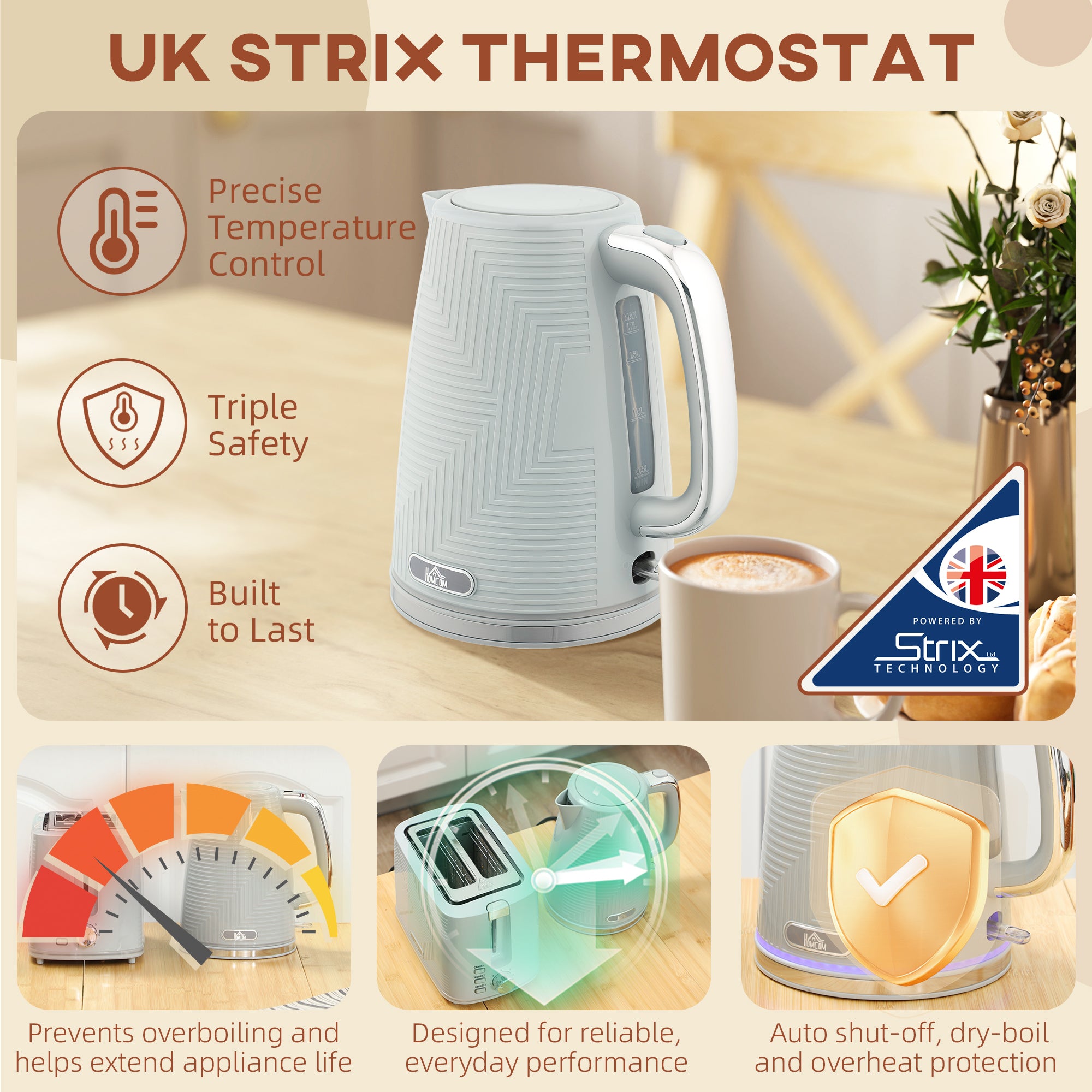 HOMCOM Modern Kettle and Toaster Set - Grey