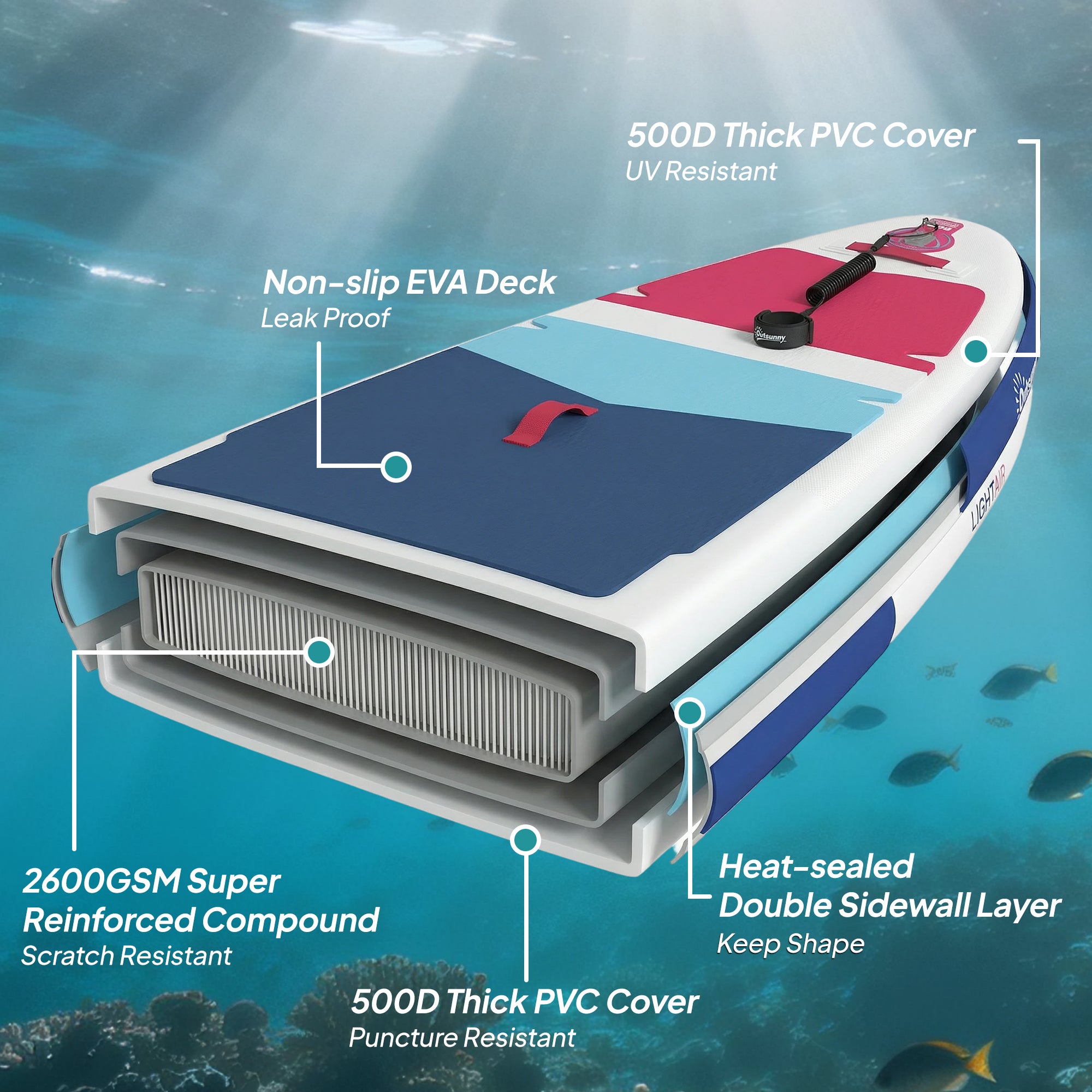 Outsunny Inflatable Stand Up Paddle Board, 305x89x15cm Extra-Wide SUP with Non-Slip EVA Deck, Adj Aluminum Paddle 