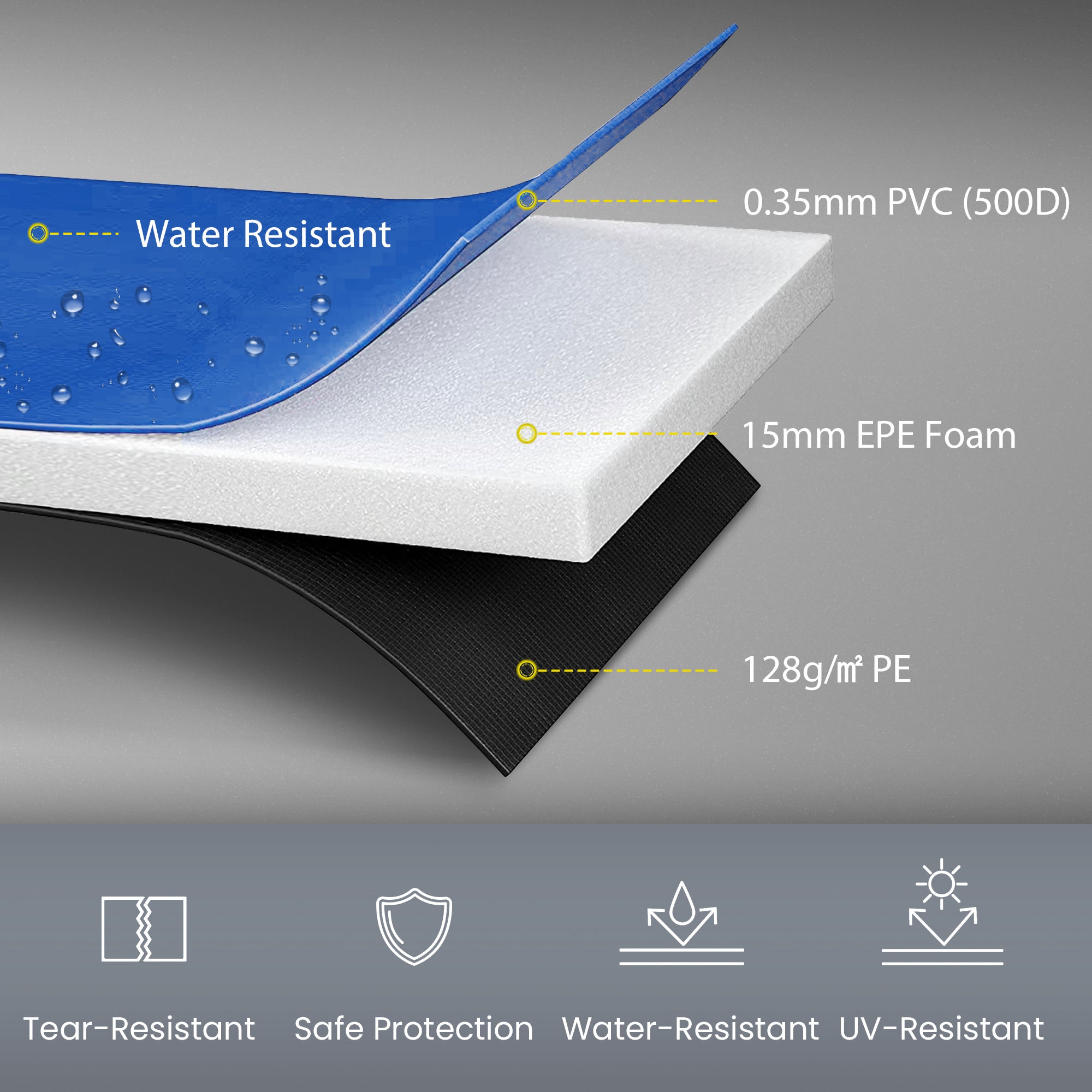HOMCOM 8FT Trampoline Spring Cover, Plastic Trampoline Pad Replacement Safety Guard, Yellow and Blue 