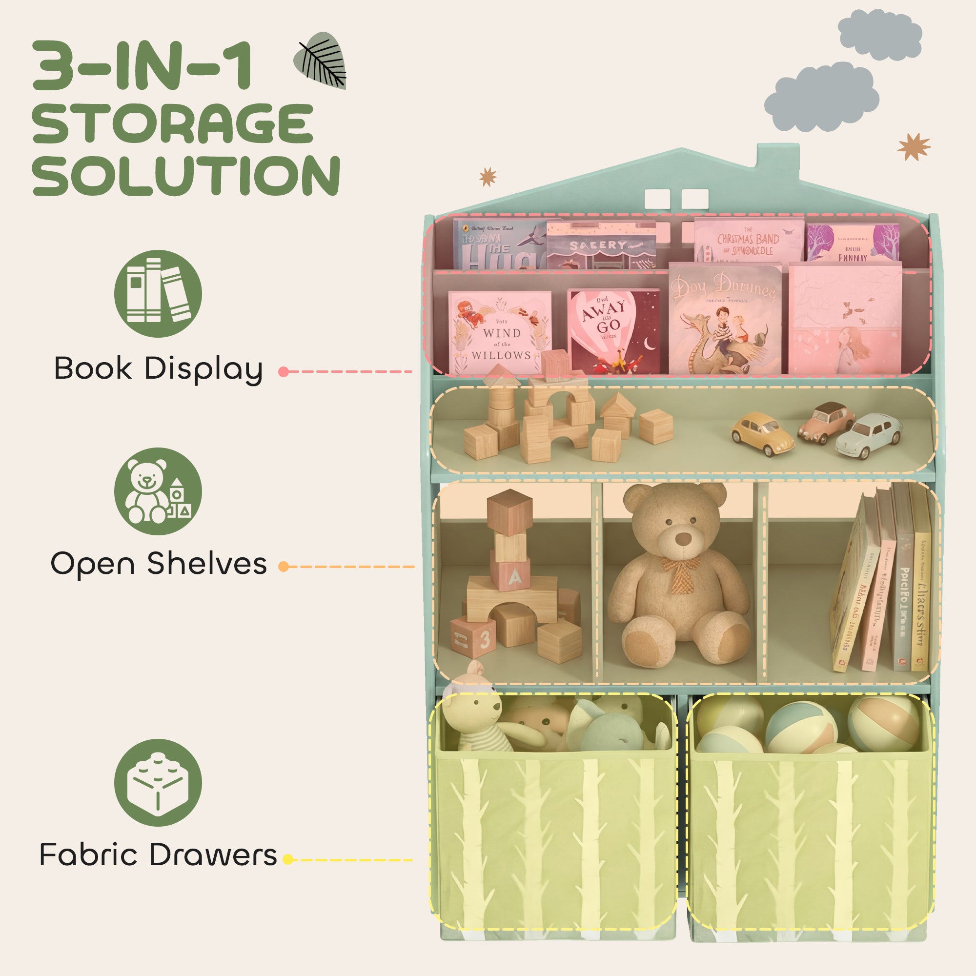 AIYAPLAY Kids Bookshelf with Storage, Toy Storage Unit with Book Display, Shelves and Fabric Drawers for Playroom Nursery, Green 