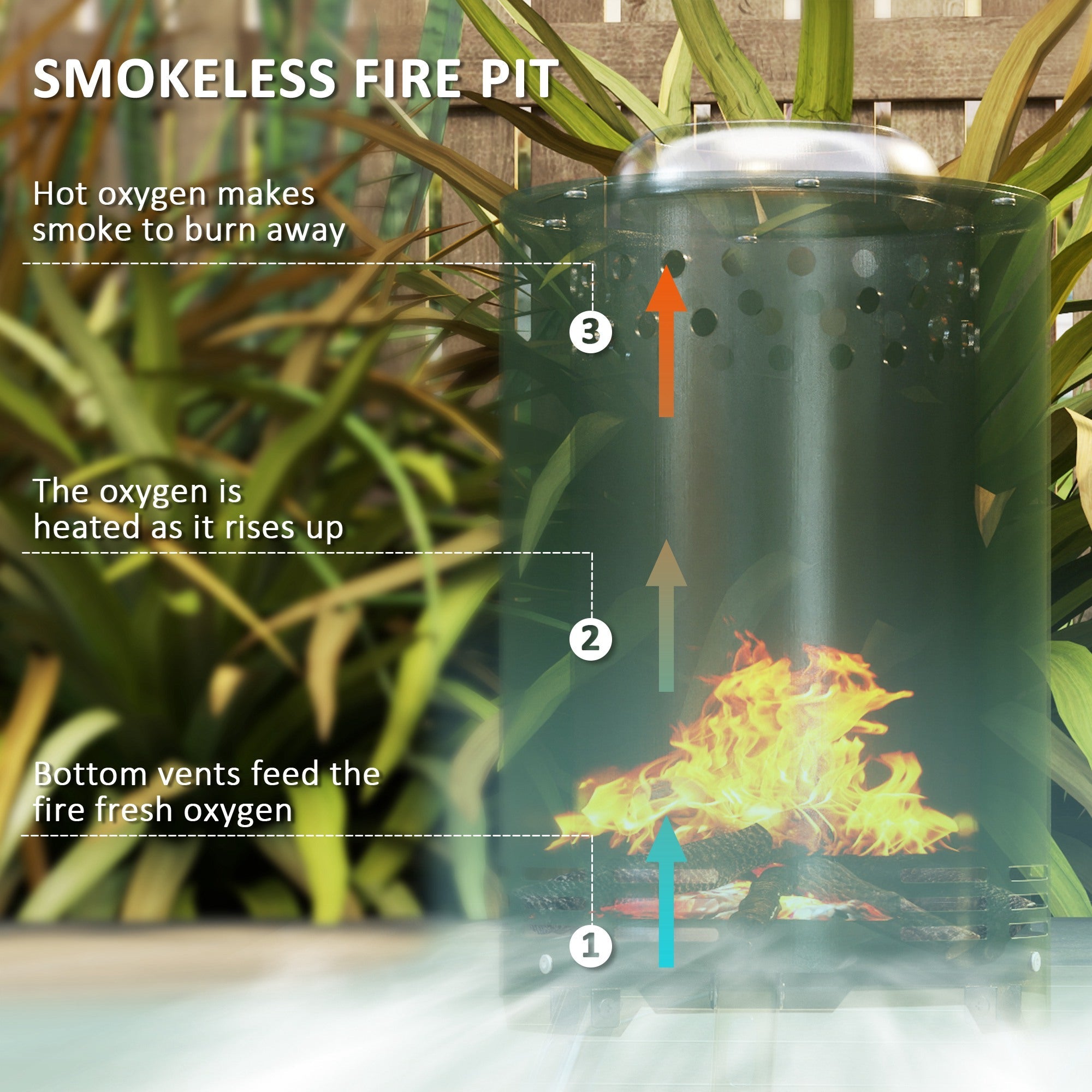 Outsunny Smokeless Fire Pit, 16 x 16 cm Stainless Steel Portable Wood Burning Firepit with Poker, Wood or Pellet Fuelled Tabletop Fire Pit for Garden Camping Bonfire Party, Green 