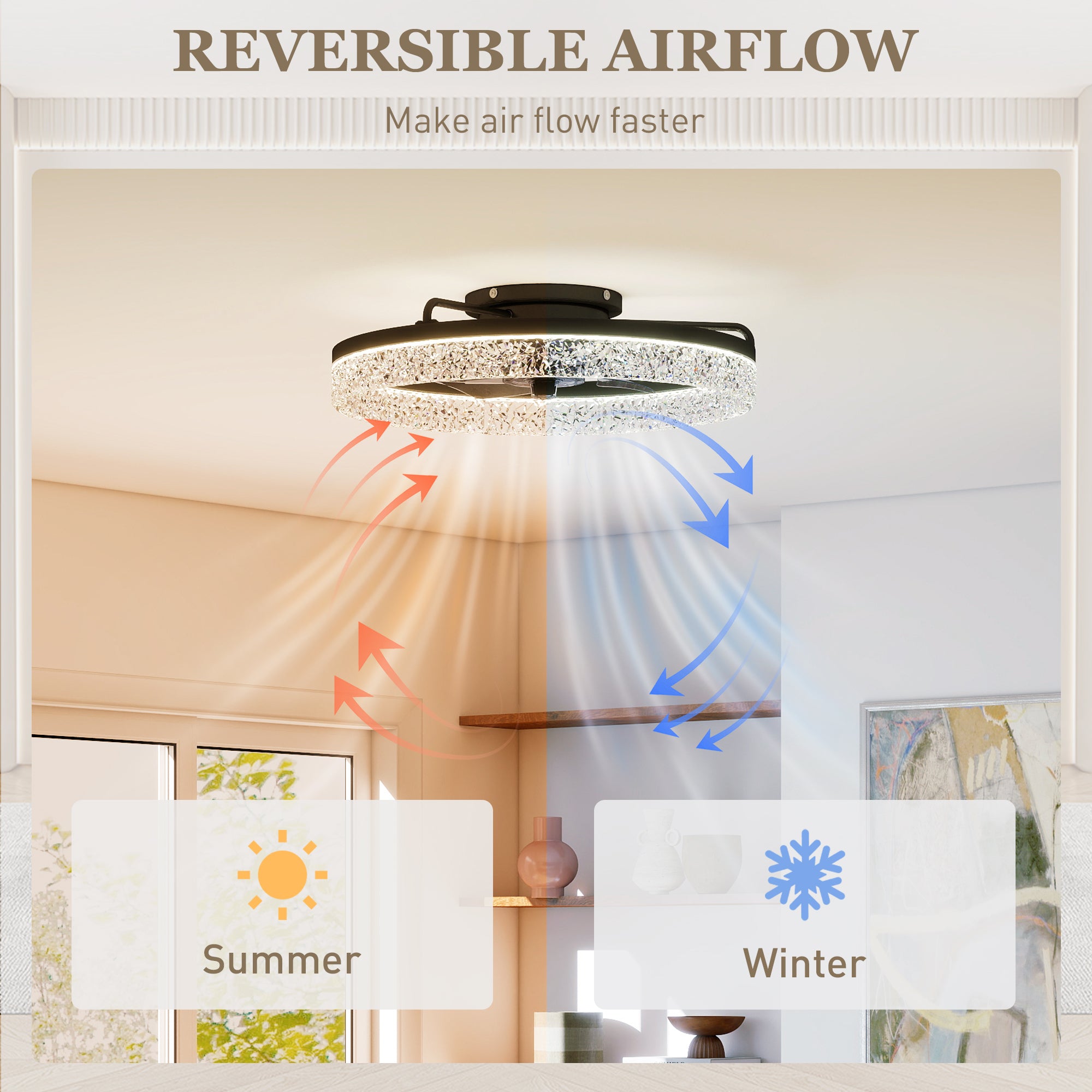HOMCOM Ceiling Fan with Lights, Dimmable LED Mount Ceiling Fan Light with Remote App Control for Bedroom, Black 