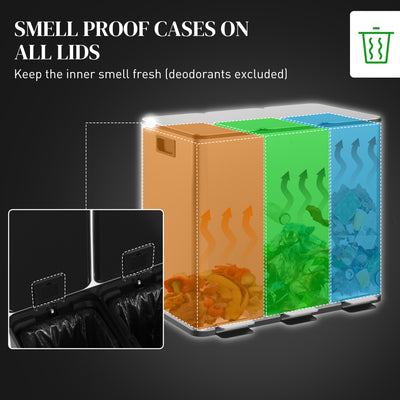 HOMCOM 3 x 15L Pedal Bin, Steel Triple Kitchen Bin with Soft Close Lid, Removable Inner Buckets, Fingerprint-Proof, Silver 