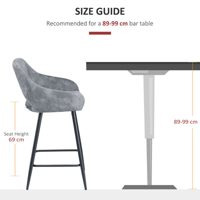 HOMCOM Bar Stools Set of 2, Velvet-Touch Fabric Counter Height Bar Chairs, Kitchen Stools with Steel Legs for Dining Area, Kitchen Island Barstools, Grey 
