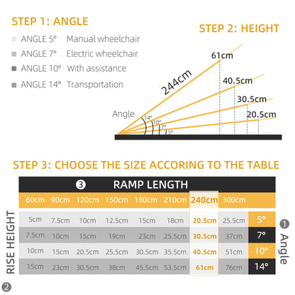 HOMCOM Set of Two 244cm Three-Level Aluminium Wheelchair Ramps