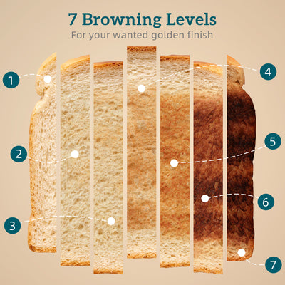 HOMCOM 4 Slice Toaster with 7 Browning Levels, Bread Toaster with Removable Crumb Tray, Grey 