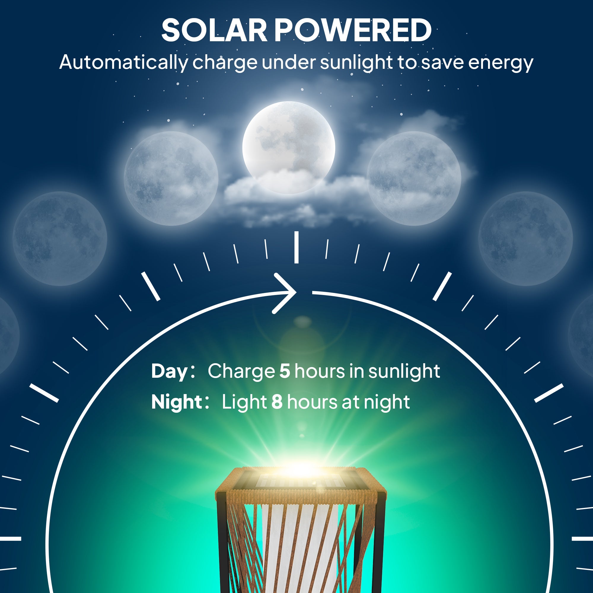 Outsunny Rattan Solar Garden Lights, Auto On/Off LED Floor Lamp, Sand Brown 