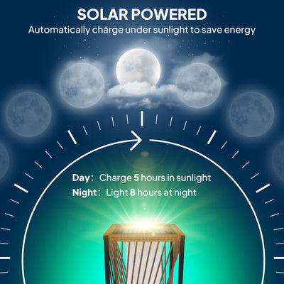 Outsunny Rattan Solar Garden Lights, Auto On/Off LED Floor Lamp, Sand Brown 