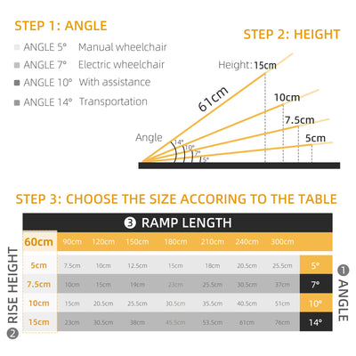 HOMCOM 2ft Aluminium Duo Wheelchair Ramp Pushchair Mobility Assistance Folding w/ Carry Handle Locking Chain Portable 61L x 72W cm 