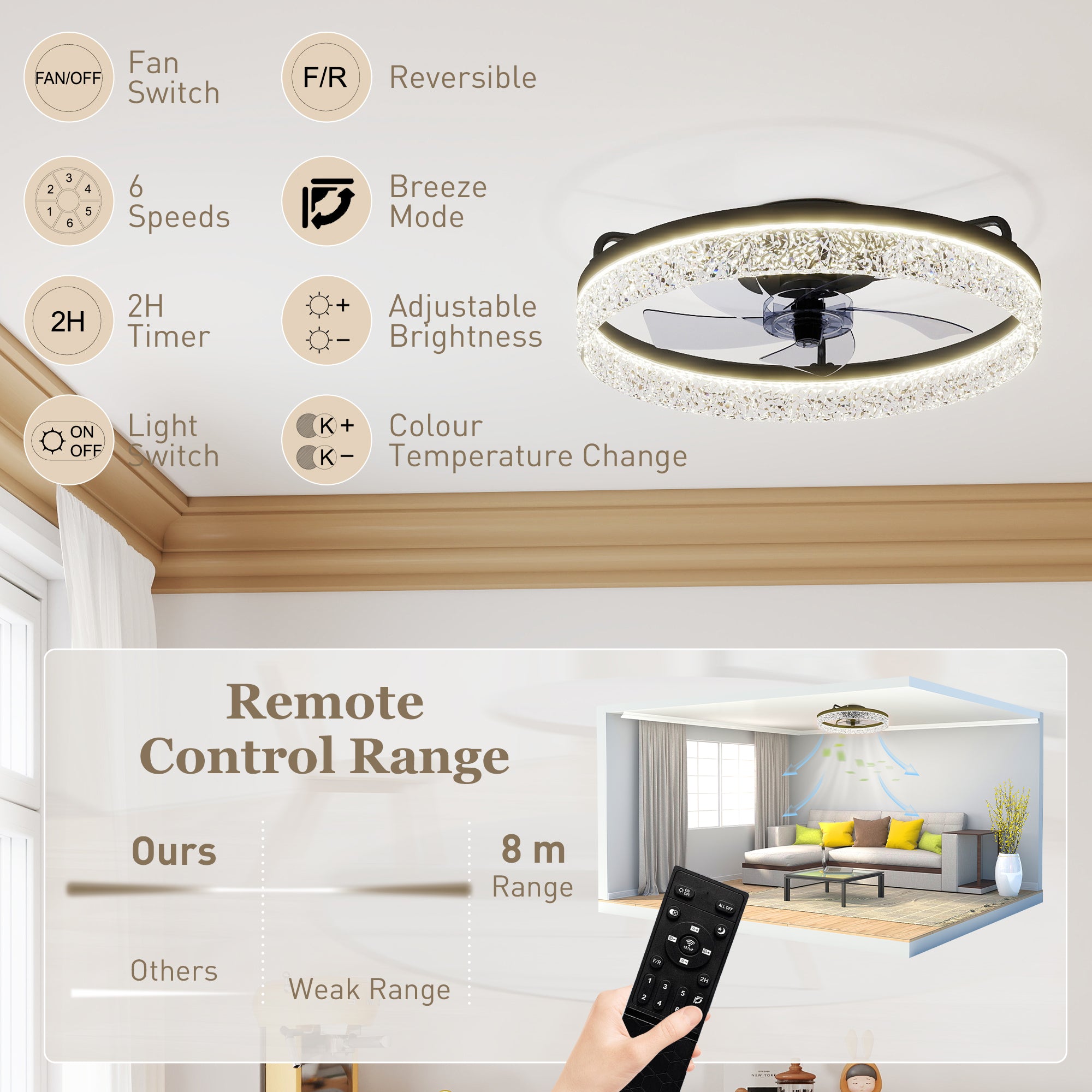 HOMCOM Ceiling Fan with Lights, Dimmable LED Mount Ceiling Fan Light with Remote App Control for Bedroom, Black 