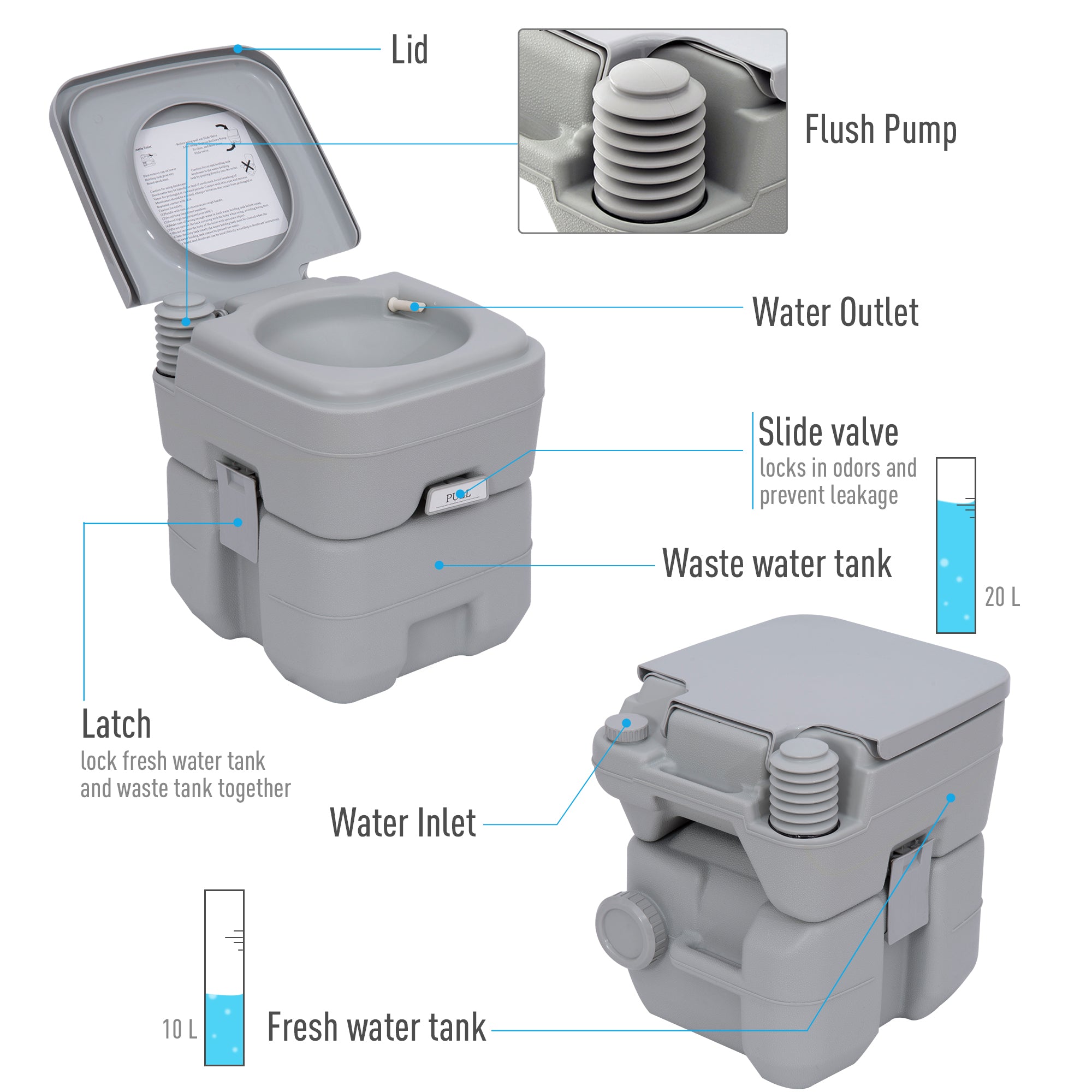 Outsunny 20L Portable Travel Mobile Toilet Outdoor Camping Handle WC with 2 Detachable Tanks & Push-button Operation, Grey 