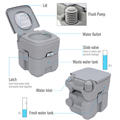 Outsunny 20L Portable Travel Mobile Toilet Outdoor Camping Handle WC with 2 Detachable Tanks & Push-button Operation, Grey 