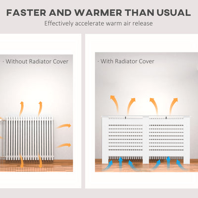 HOMCOM Radiator Cover, Modern MDF White Painted Cabinet with Horizontal Slats for Living Room, Bedroom, 152L x 19W x 81H cm 