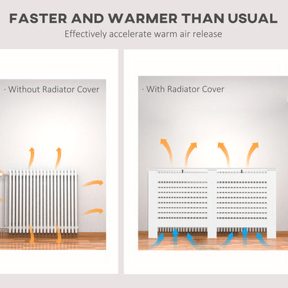 HOMCOM Radiator Cover, Modern MDF White Painted Cabinet with Horizontal Slats for Living Room, Bedroom, 152L x 19W x 81H cm 
