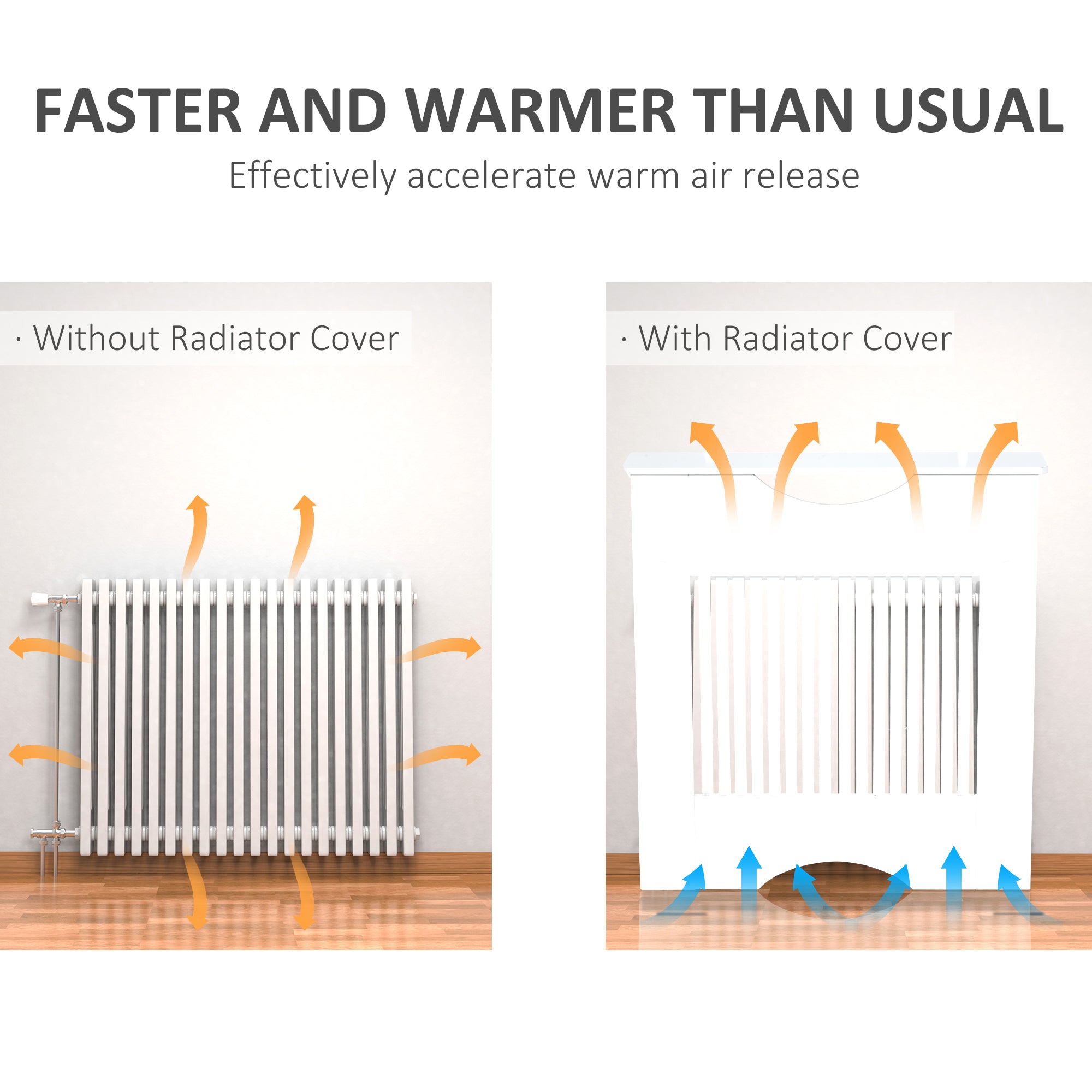 HOMCOM Painted MDF Radiator Cover Heater Cabinet Modern Slatted Home Furniture Living Room Bedroom Worktop White 82H x 78W x 19D 