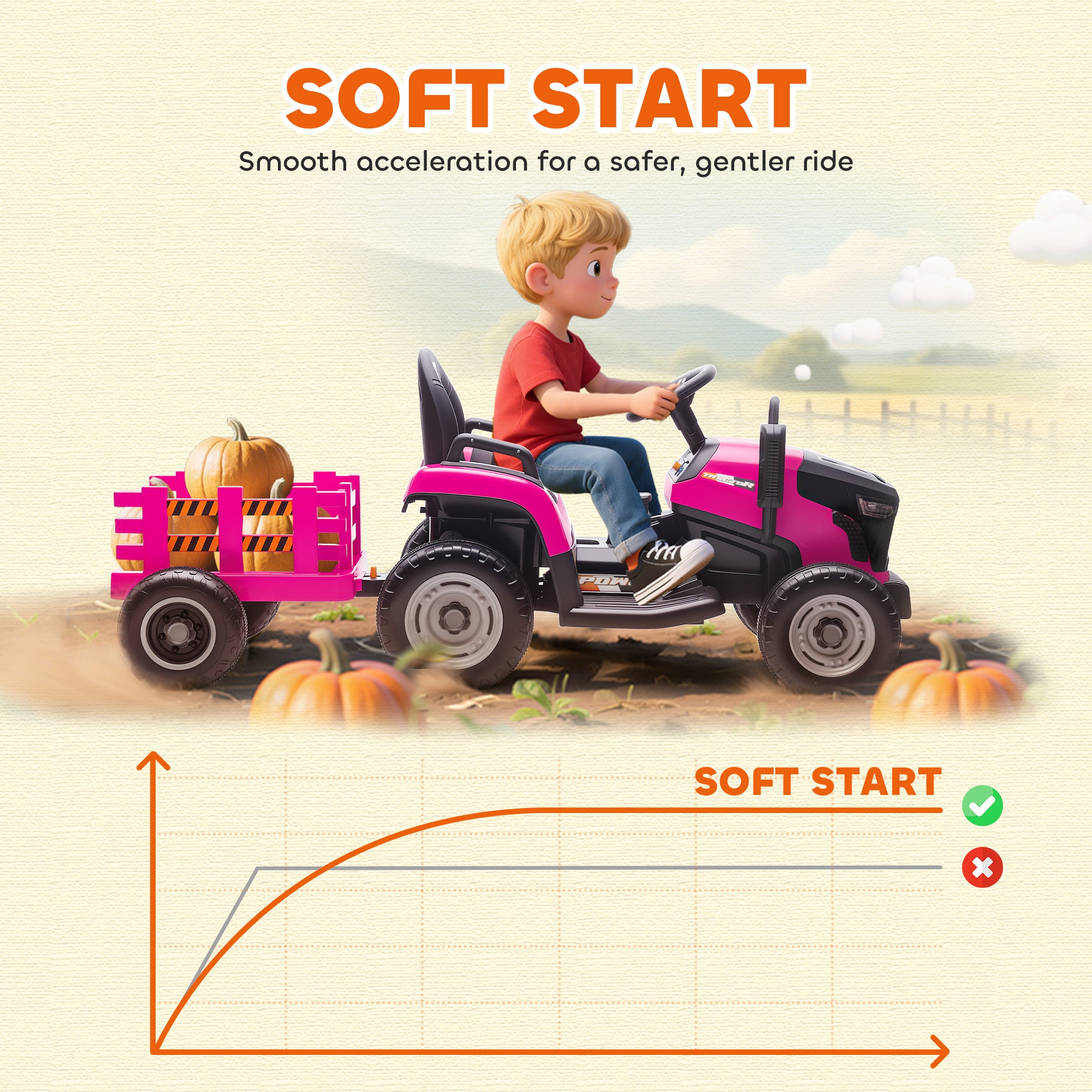 AIYAPLAY 12V Ride on Tractor and Trailer with Remote Control, Music, Shifter, Start-Up Sound, for Kids Ages 3-8 Years, Pink