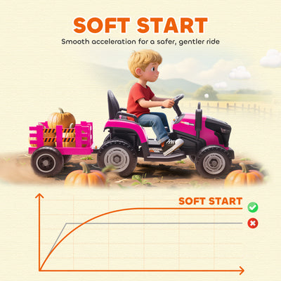 AIYAPLAY 12V Ride on Tractor and Trailer with Remote Control, Music, Shifter, Start-Up Sound, for Kids Ages 3-8 Years, Pink 