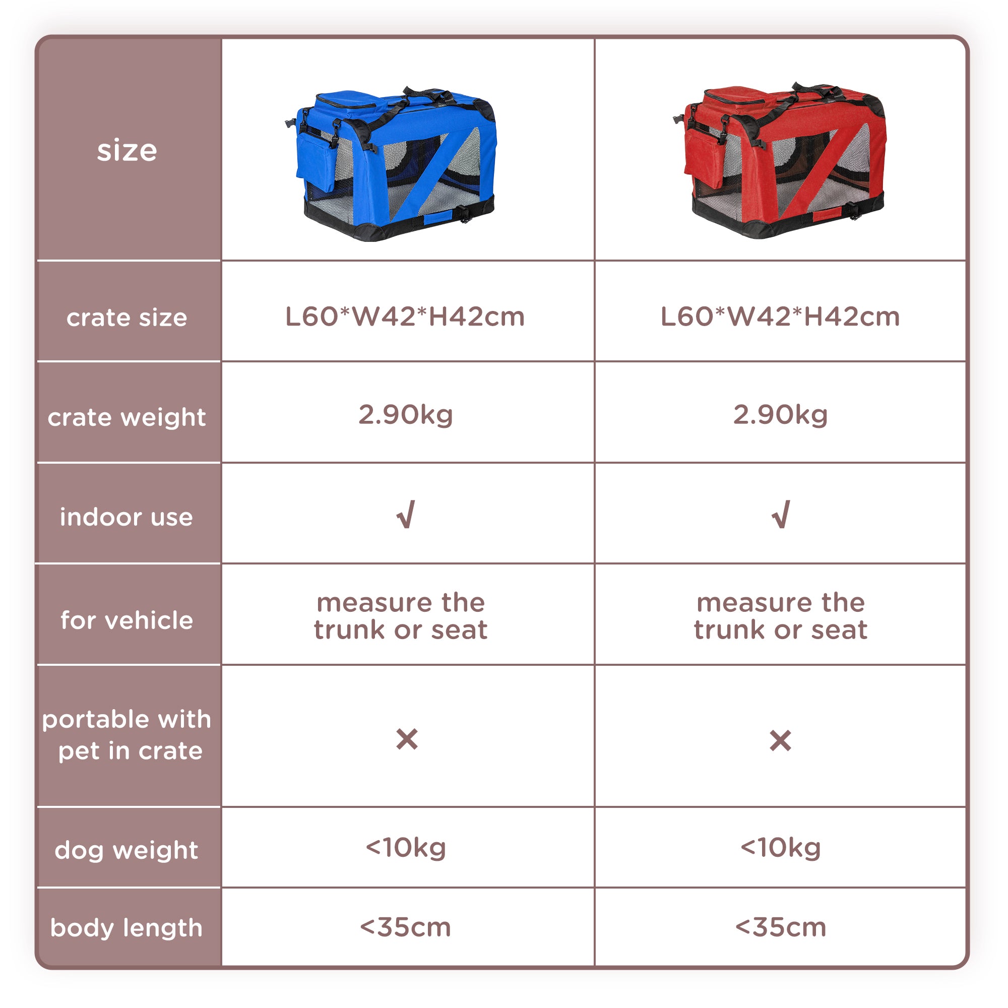 PawHut Foldable Pet Carrier for Small and Miniature Dogs, Portable Cat Carrier Soft Side Pet Travel Crate with Removable Mat, Storage Bags, Breathable Mesh Window 60 x 42 x 42cm - Red 