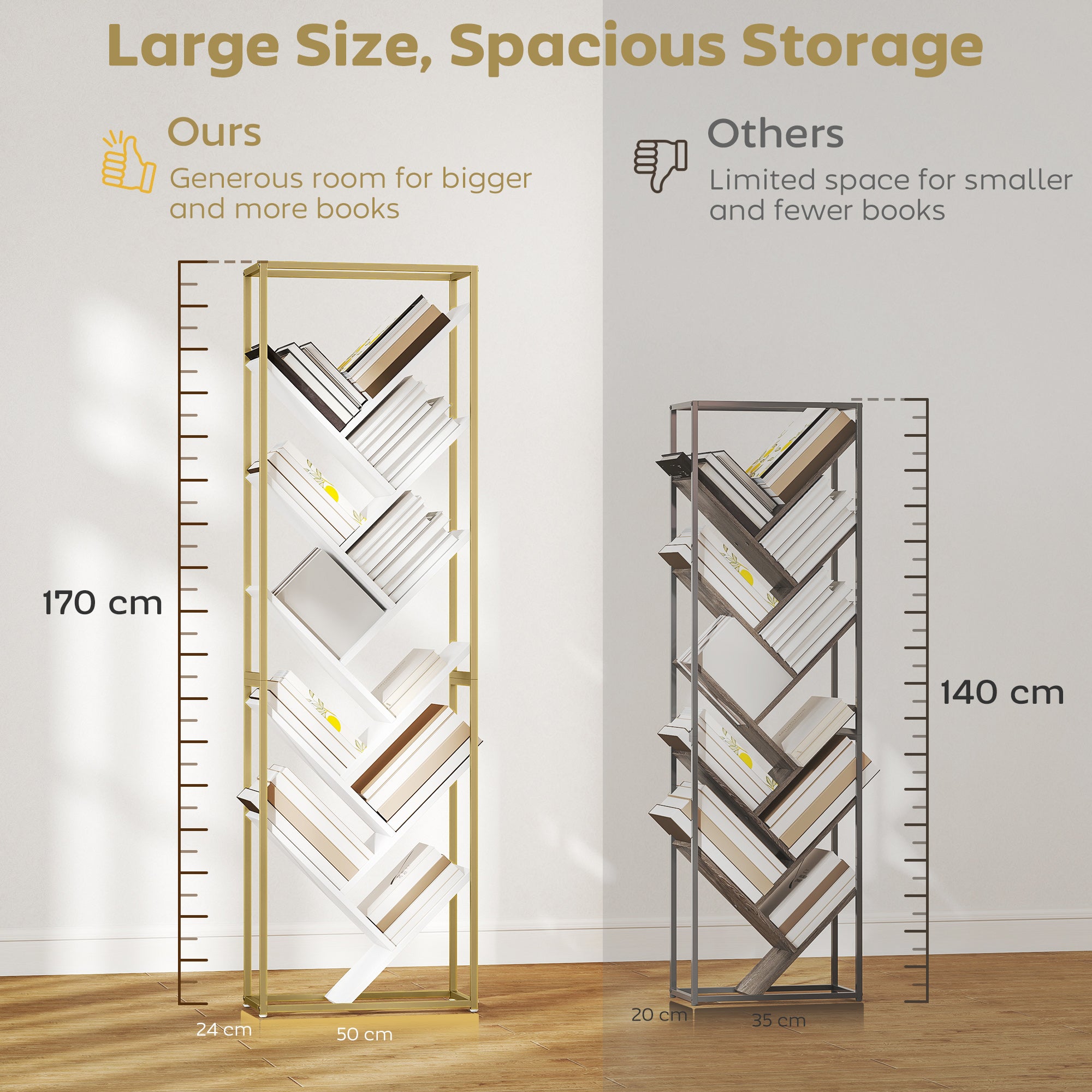 HOMCOM 10 Shelf Modern-Style Bookshelf - Gold Tone/White 