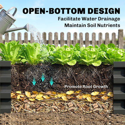 Outsunny Set of 2 Raised Beds for Garden, Galvanised Outdoor Planters for Herbs Vegetables, Use for Patio Balcony, Grey 