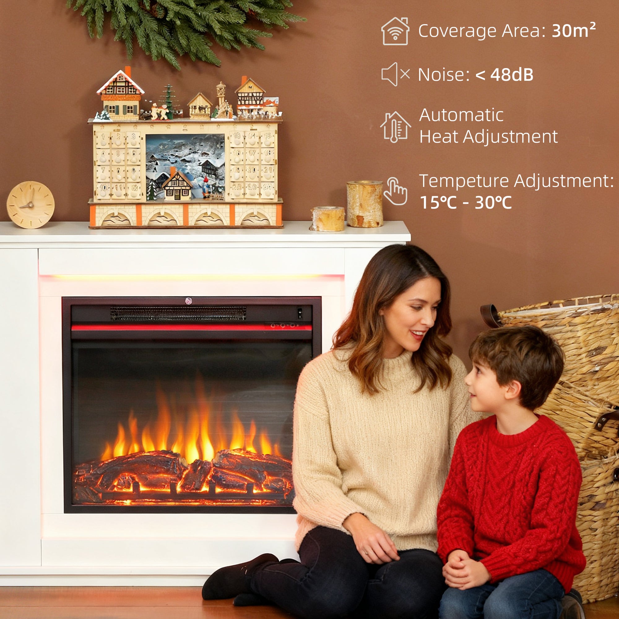 HOMCOM 2000W 6824 BTU Faux Flame Fireplace - White 
