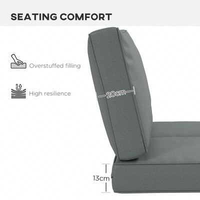 Outsunny 2 Seater Back and Seat Cushion Pillows Replacement, Patio Chair Cushions Set for Indoor Outdoor, Charcoal Grey 