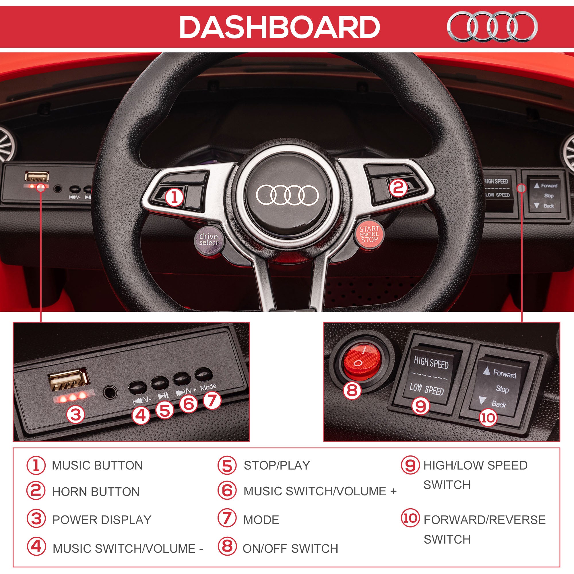 HOMCOM Kids Licensed Audi TT Ride-On Car 12V Battery w/ Remote Suspension Headlights and MP3 Player 3km/h Red 