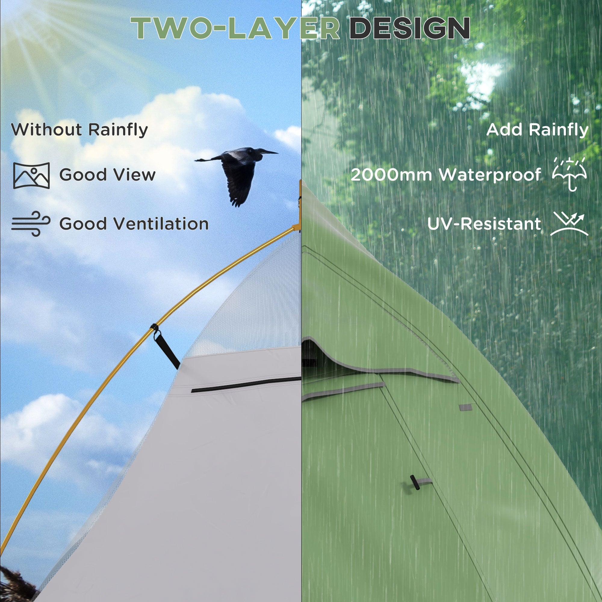 Outsunny Double Layer Camping Tent, 1-2 Man Backpacking Tent with Carry Bag, 2000mm Waterproof and Lightweight, Green 