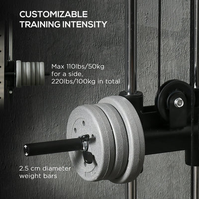SPORTNOW Wall Mount Cable Machine, 15 Positions Adjustable Cable Crossover Machine Dual Pulley System for Home Gym 