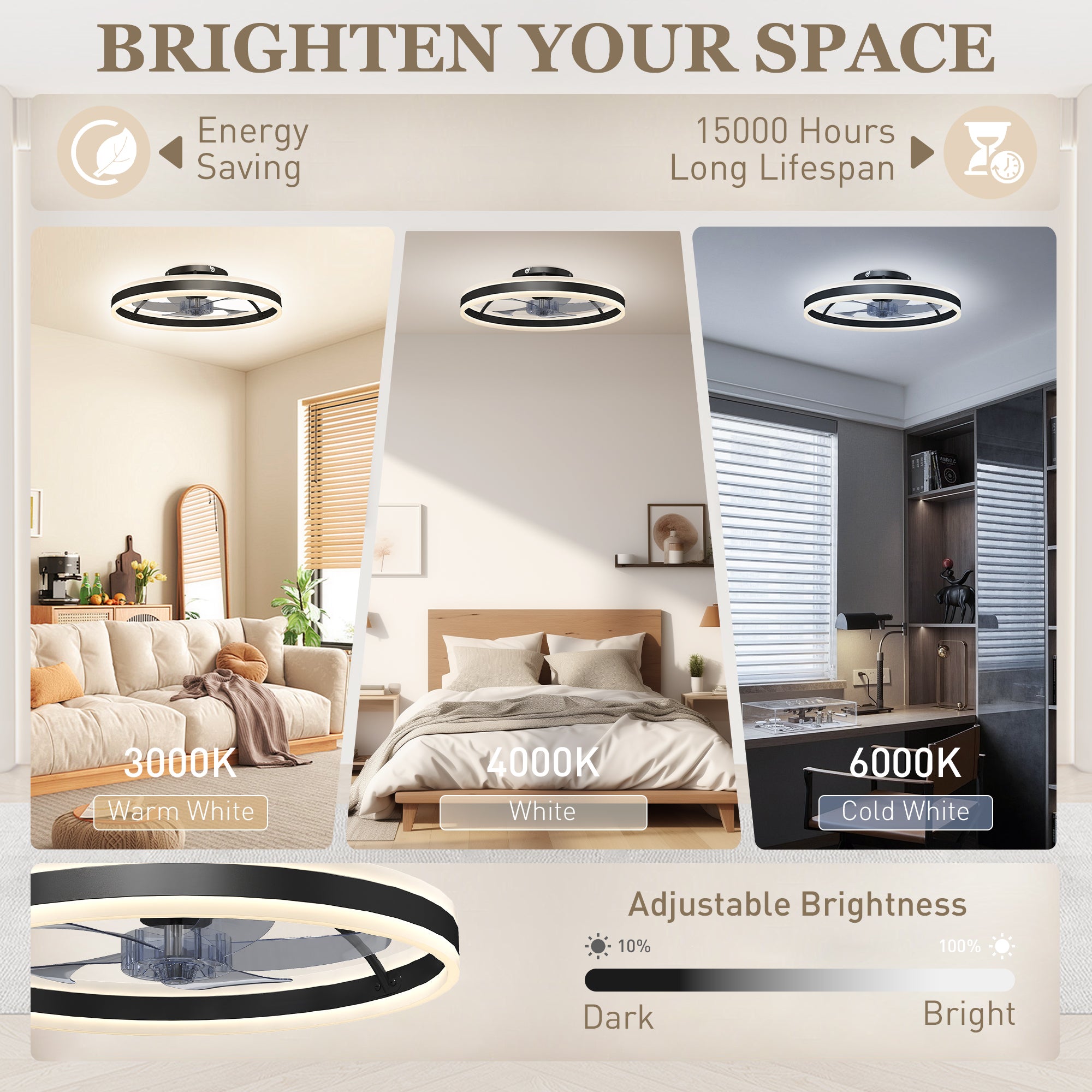 HOMCOM Ceiling Fan with Light and Remote, LED Mount Ceiling Fan with 3 Colour Temperatures, 6 Speed, 50 cm, Black 