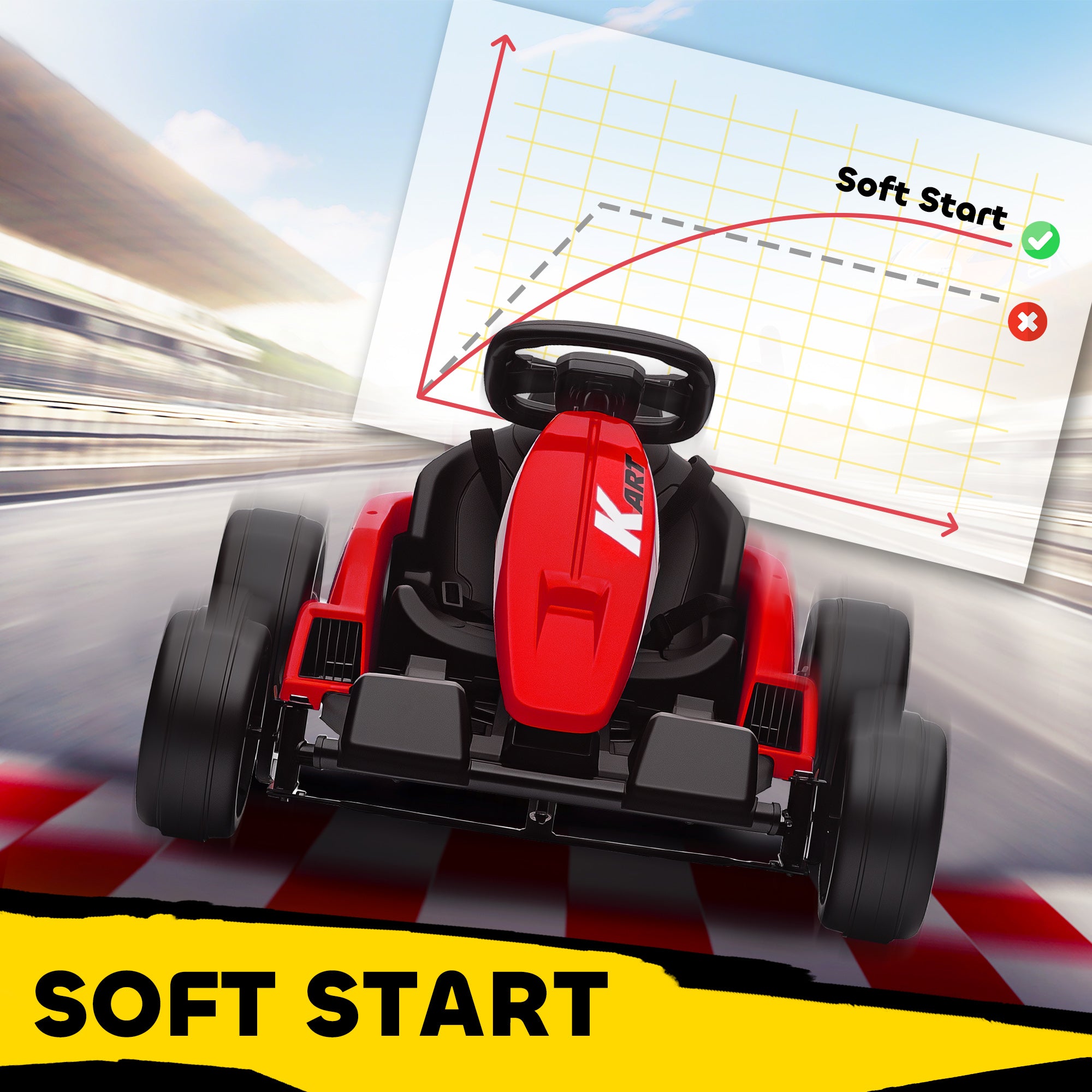 AIYAPLAY 24V Electric Go Kart, Drift Kart with Adjustable Seat, Slow Start, 5-Point Harness, Music, Horn, for 6-12 Years, Red 