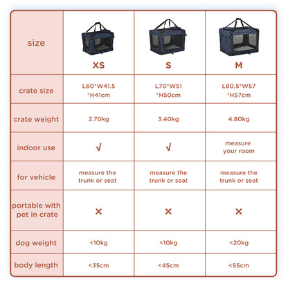 PawHut Foldable Pet Carrier for Small and Miniature Dogs, Portable Cat Carrier Soft Side Pet Travel Crate with Removable Mat, Storage Bags, Breathable Mesh 70 x 51 x 50cm - Dark Blue 