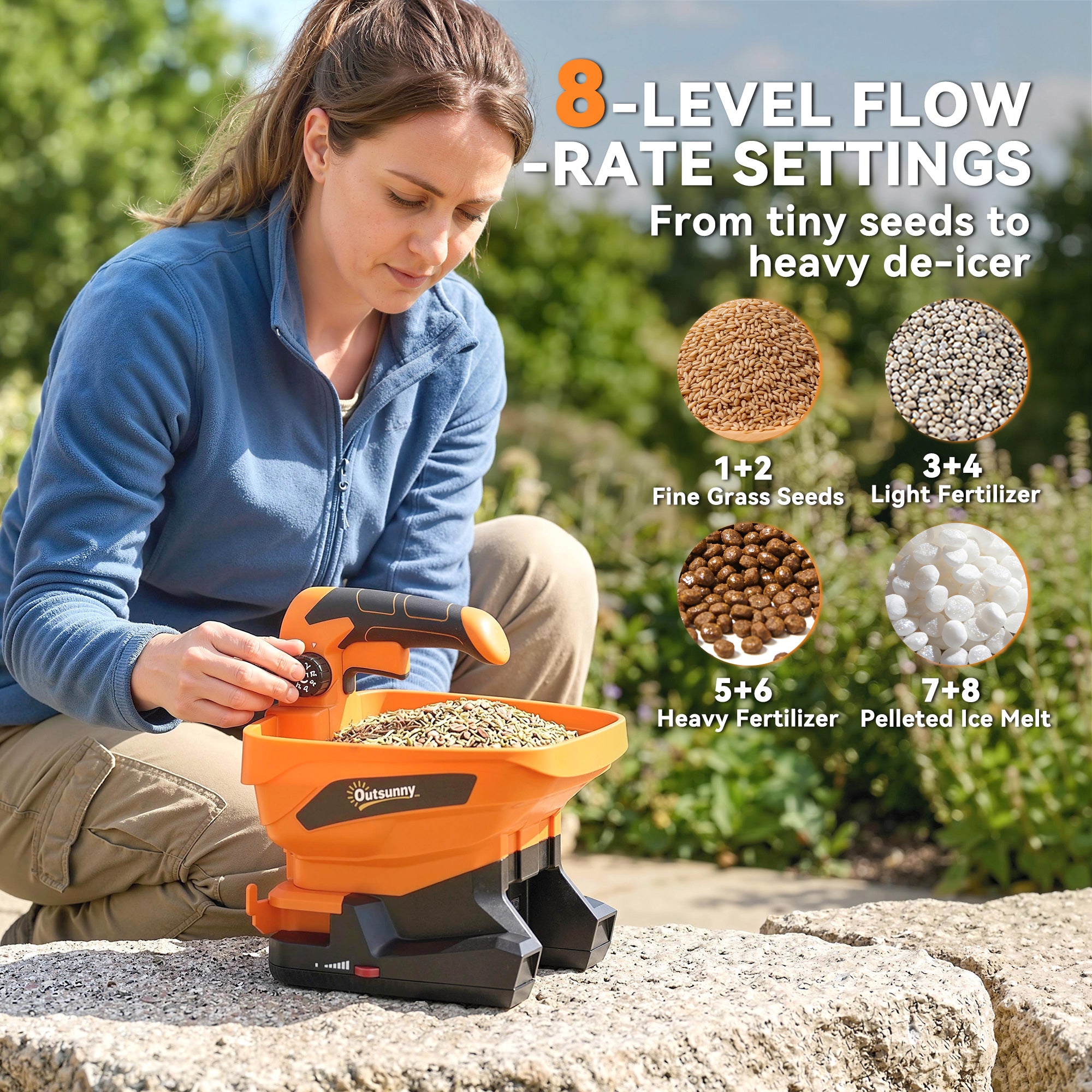 Outsunny Cordless Spreader, 3.3L Handheld Seed Spreader with Adjustable Scatter Width, Adjustable Flow, USB Charging Cable 