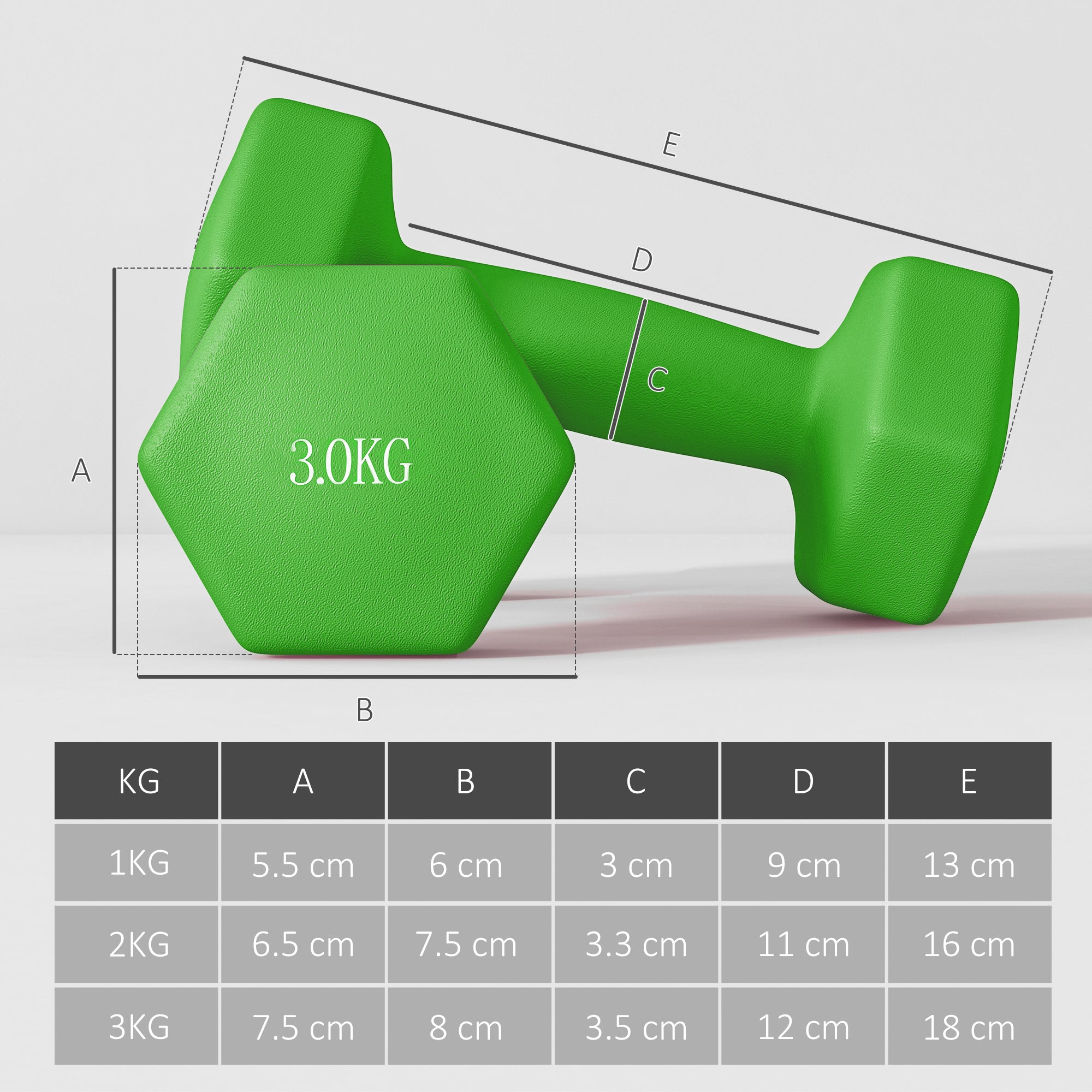 SPORTNOW Hex Dumbbells Set with Dumbbell Rack, Hand Weights for Strength Training Weight Lifting,  2 x 1kg, 2 x 2kg, 2 x 3kg 