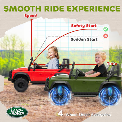 AIYAPLAY Kids Ride On Car with Remote Control, Music, Horn, 4 Spring Suspension Wheels, LED Lights for 3-5 Years Old, Green 
