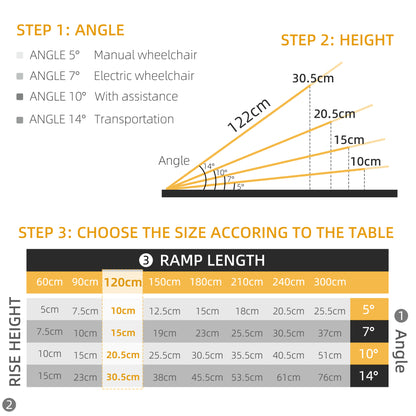 HOMCOM Set of Two 122cm Three-Level Aluminium Wheelchair Ramps