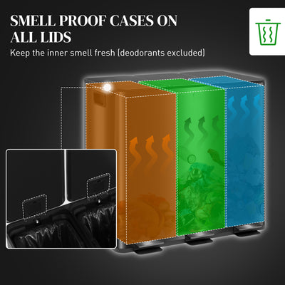 HOMCOM 3 x 15L Pedal Bin, Steel Triple Kitchen Bin with Soft Close Lid, Removable Inner Buckets, Fingerprint-Proof, Black 