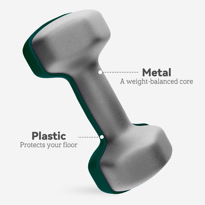 SPORTNOW Dumbbells Set with Storage Rack, 2 x 1kg, 2 x 3kg, 2 x 5kg, Green 