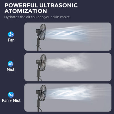 HOMCOM Pedestal Fan with Water Mist Spray, Spray Misting Fan with 70° Oscillation, Tilt Head, 3 Speeds, 3 Modes, Adjustable Mist, 3.2L Water Tank, for Home, 120 cm 